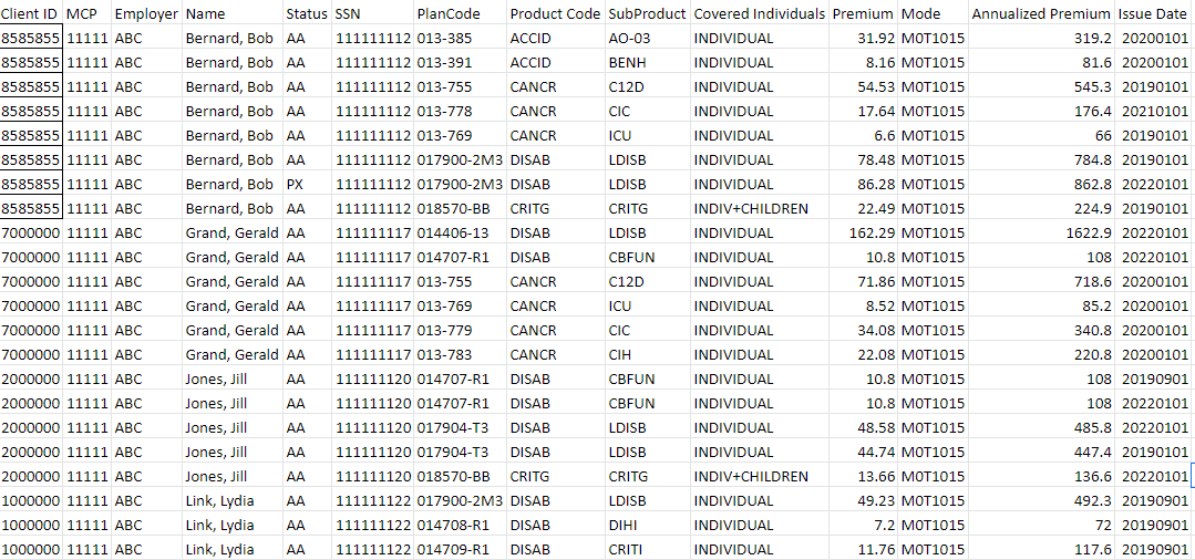 PLEASE ANSWER WITH VBA IN EXCEL THANKS! Analyze