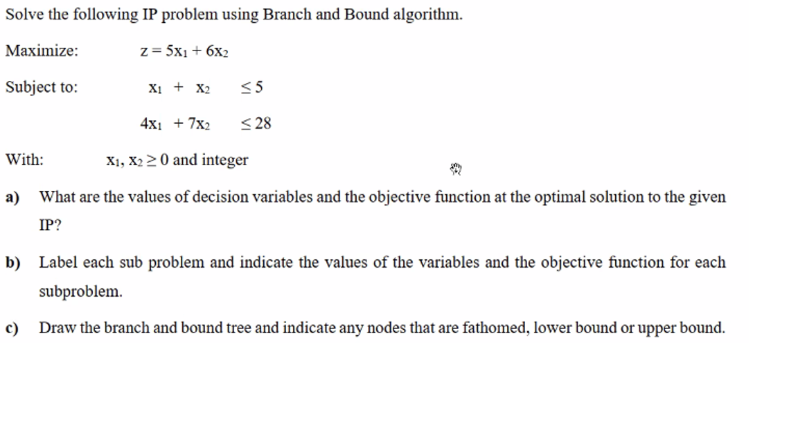 Solve the following IP problem using Branch and