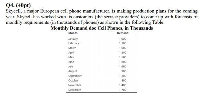 Please utilize Excel for this problem, and show