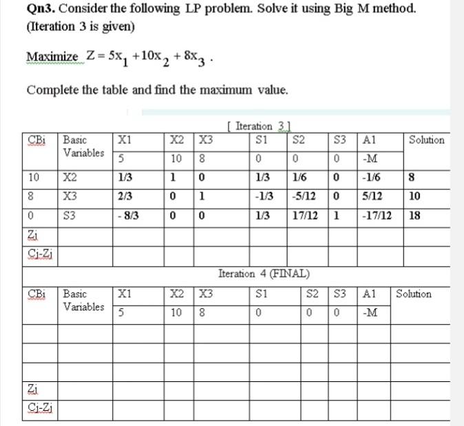 Qn3. Consider the following LP problem. Solve it