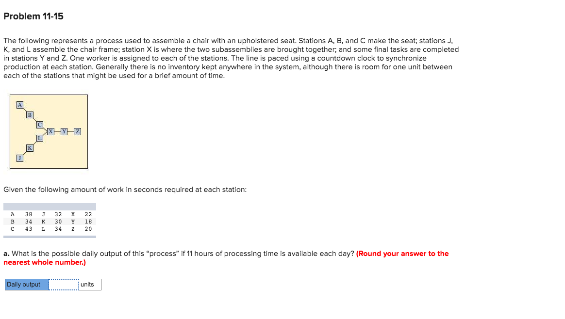 Problem 11-15 The following represents a process