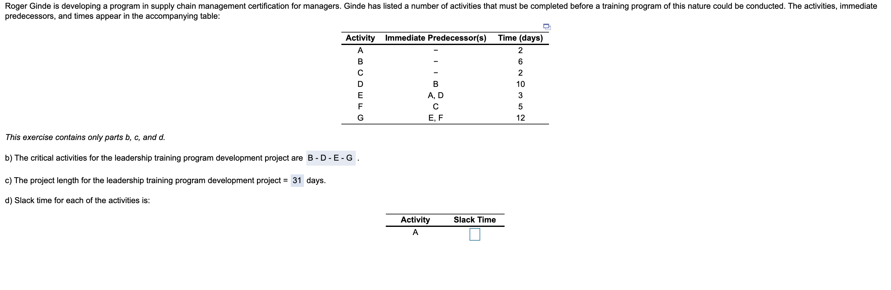 Roger Ginde is developing a program in supply