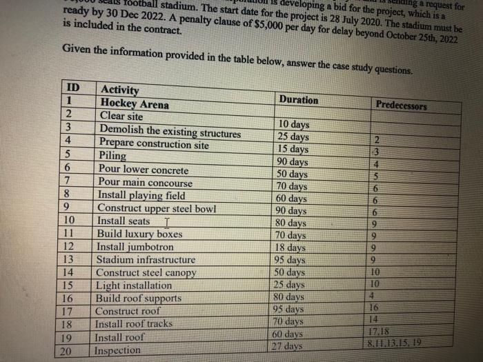 For the purposes of this case, assume the