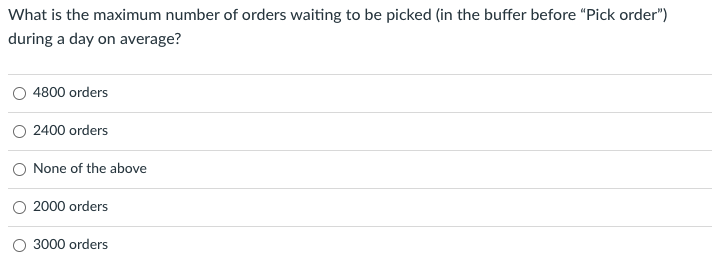 AKP Online takes orders from 7am to 7pm daily.