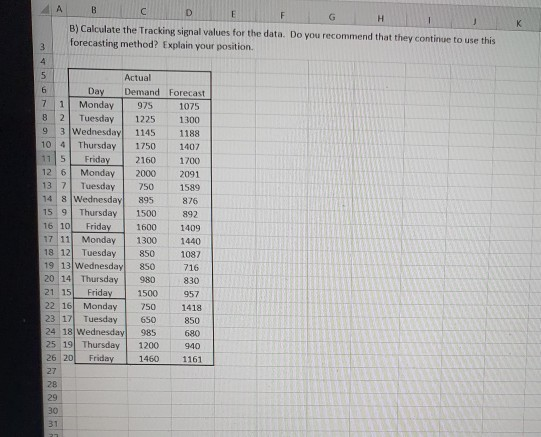 1) 2) A B C D E F G H 1 B) Calculate the Tracking