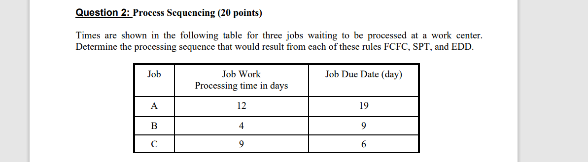 Question 2: Process Sequencing (20 points) Times
