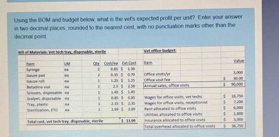 Using the BOM and budget below, what is the vet's