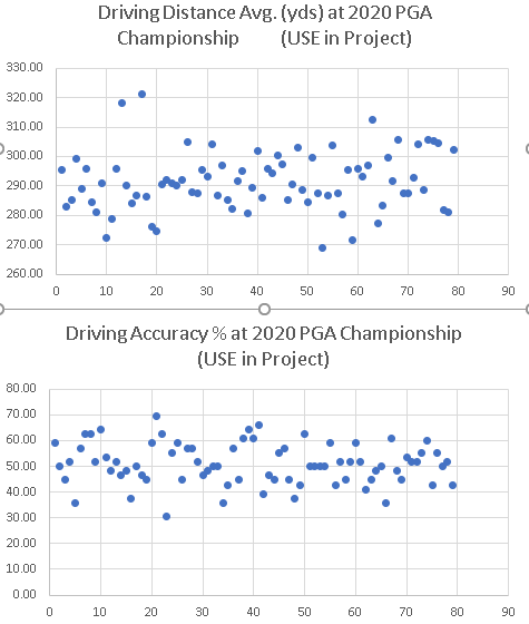 Q_B.3. (10 pts) To verify common sense (faster