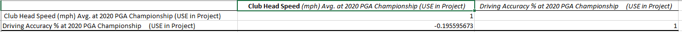 Q_B.3. (10 pts) To verify common sense (faster