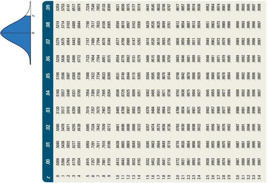 Problem 12-19 (Algo) Given this information: