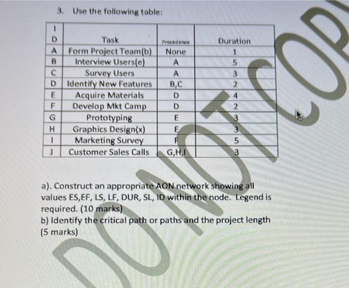 3. Use the following table: 1 D Task A Form