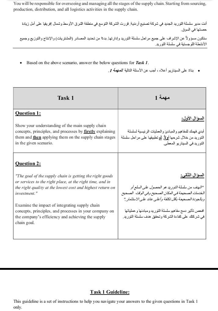 You will be responsible for overseeing and