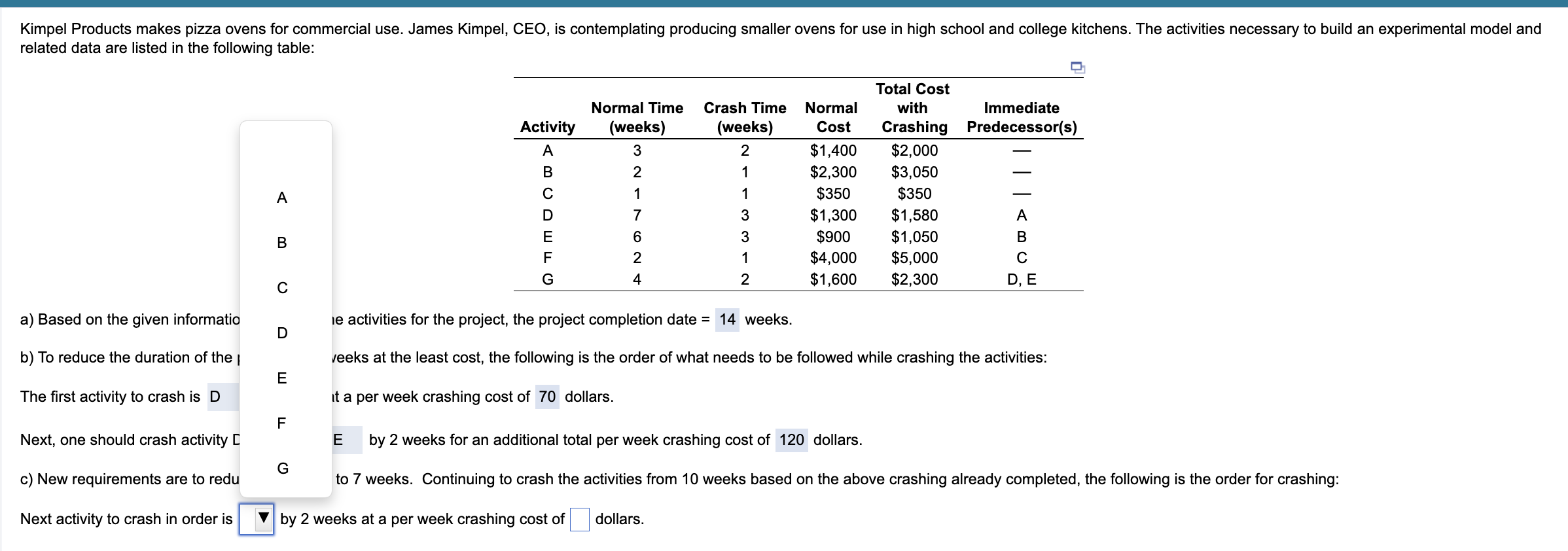 a) The probability that the project will be