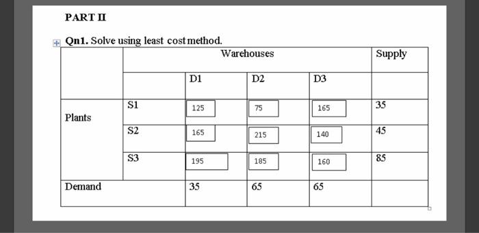 FAST PART II + Qn1. Solve using least cost