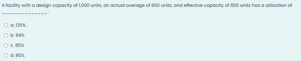 A facility with a design capacity of 1,000 units,