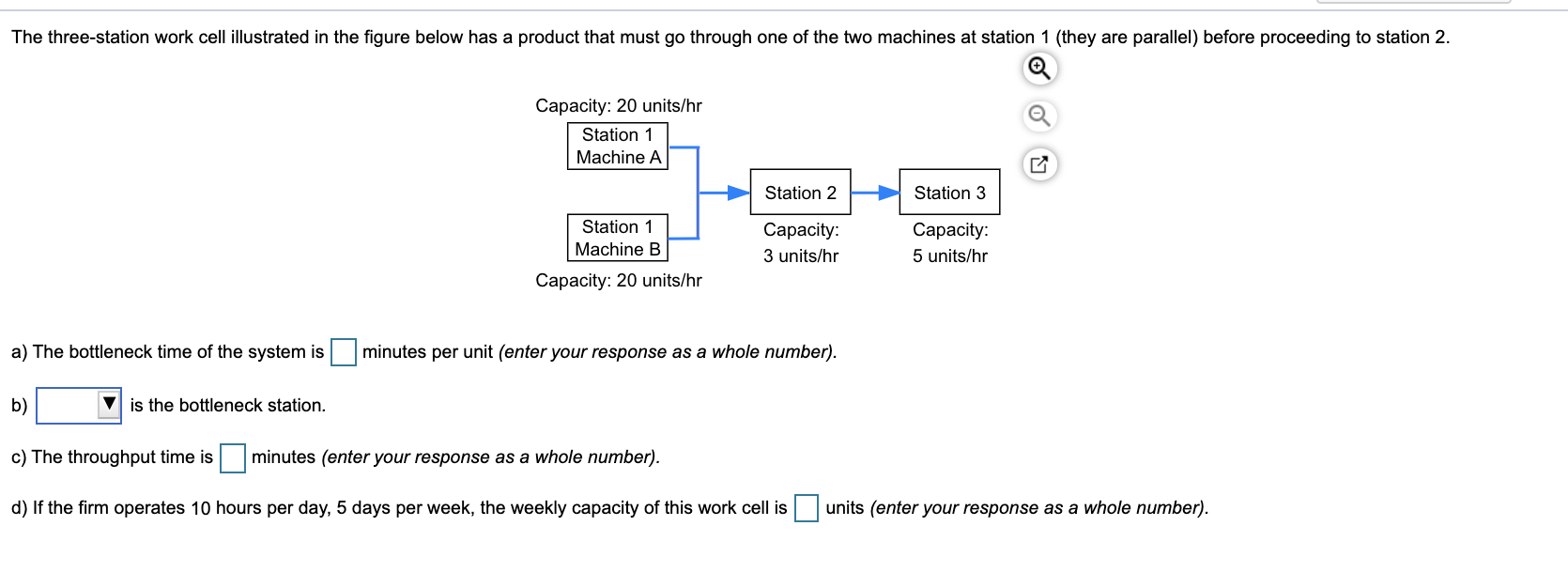 The three-station work cell illustrated in the