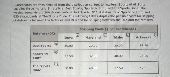 please write out some of answers so i know how to