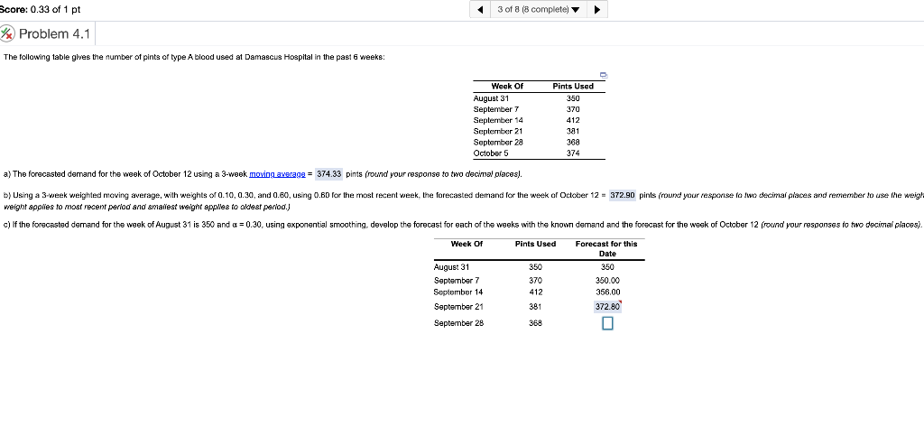 Score: 0.33 of 1 pt 3 of 8 (8 complete) Problem