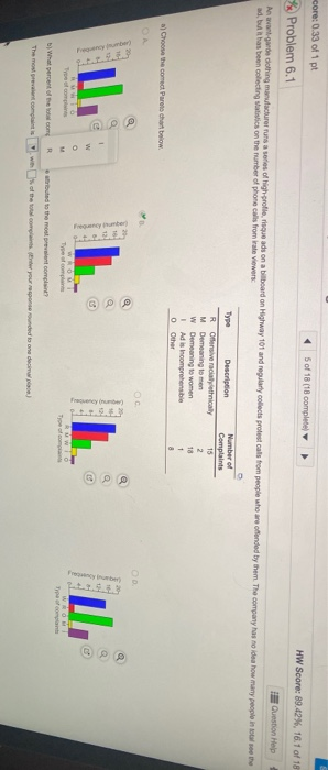 core: 0.33 of 1 pt 5 of 18 (18 complete HW Score:
