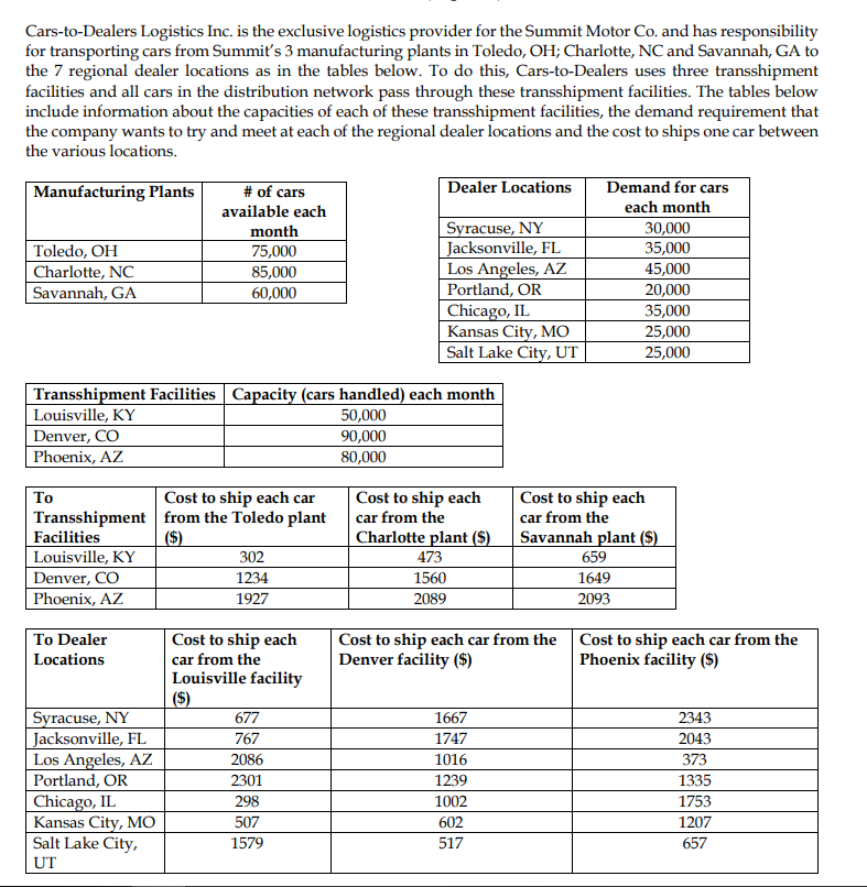 Cars-to-Dealers Logistics Inc. is the exclusive