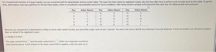 As a hospital administrator of a large hospital,