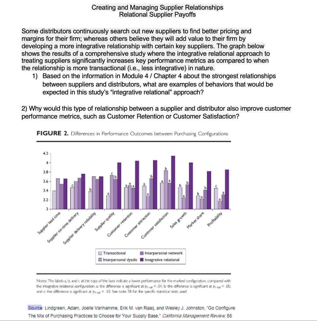 Creating and Managing Supplier Relationships