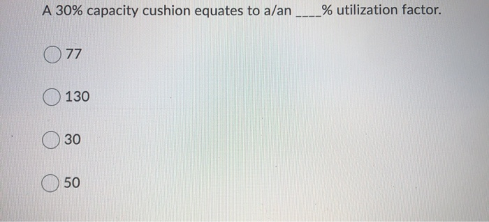 A 30% capacity cushion equates to a/an ____%