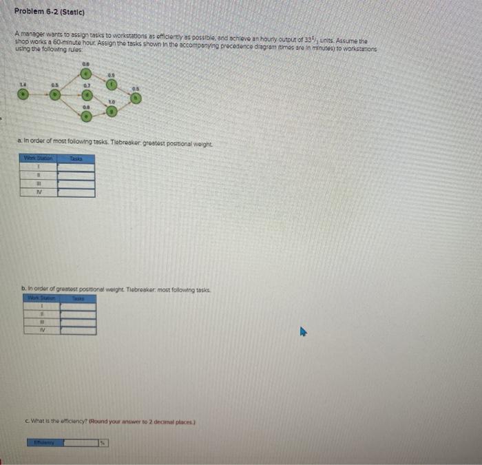 Problem 6.2 (Static) A manager wants to assign