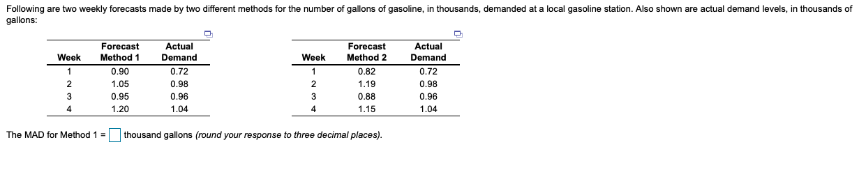 Following are two weekly forecasts made by two