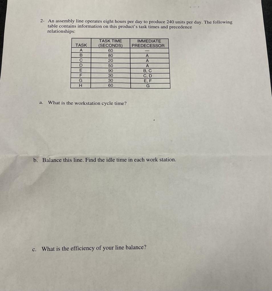 1- Assume the demand of an assembly is 360 units.