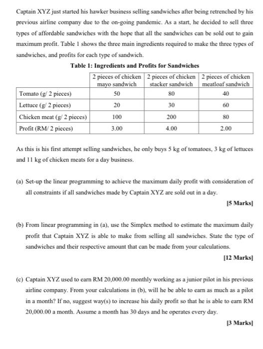 Captain XYZ just started his hawker business