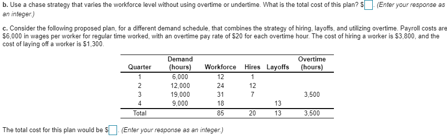 The Barberton Municipal division of Road