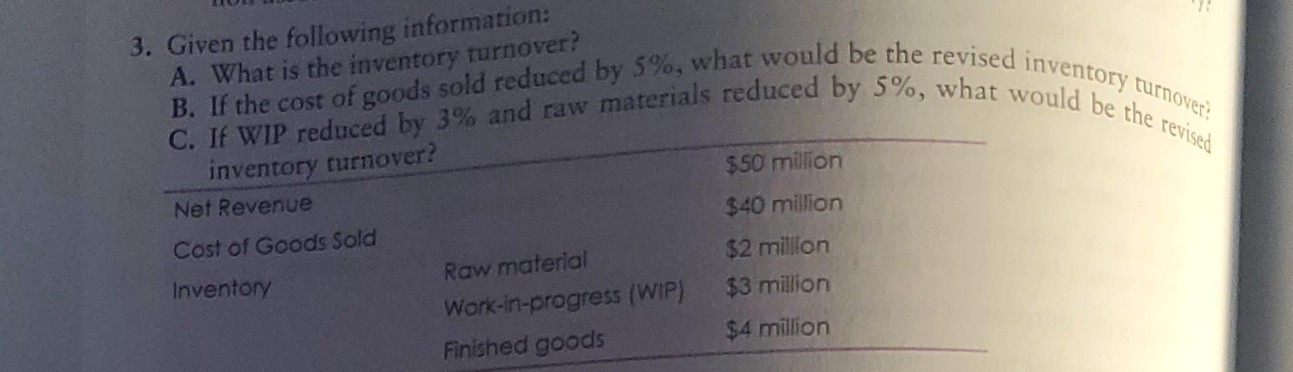 A. What is the inventory turnover? B. If the cost