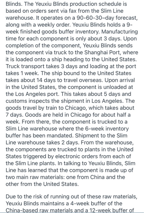 Slim Line Blinds A window coverings manufacturer,