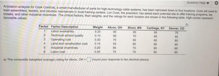Question Help A location analysis for Cook