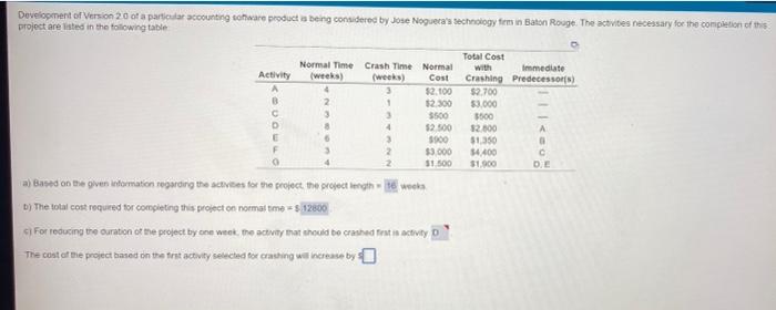 please answer c Development of Version 2.0 of a