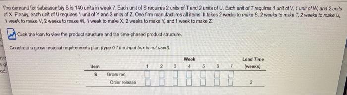 The product structure. The time-phased product