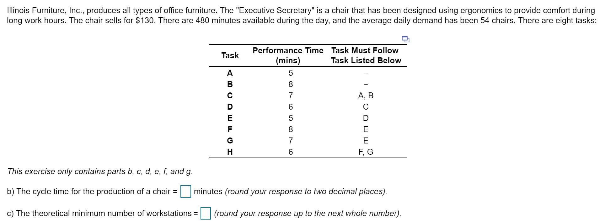 Illinois Furniture, Inc., produces all types of