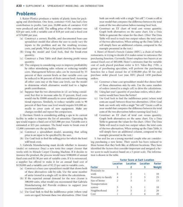 Please Answer Asap Thank you! A30. SUPPLEMENT A