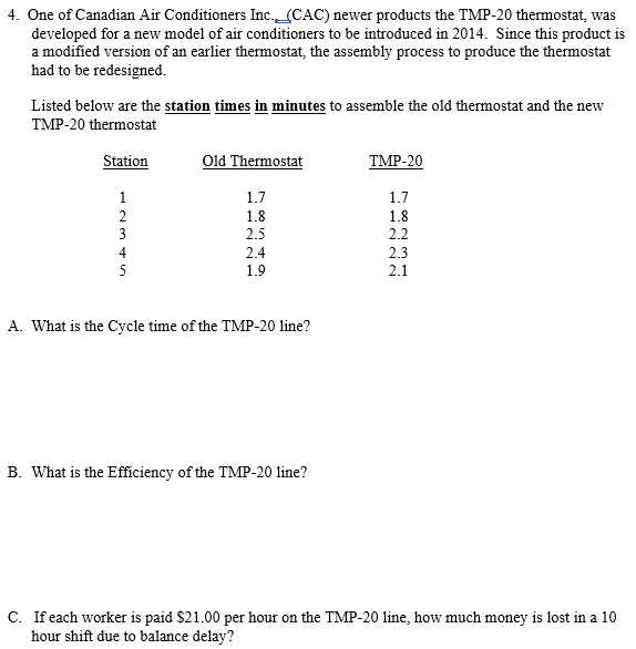 4. One of Canadian Air Conditioners Inc. CAC)