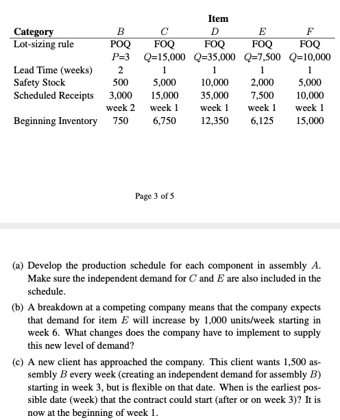 2. An electronics company that produces