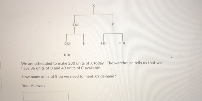 D (3) E (2) F12) E14) We are scheduled to make
