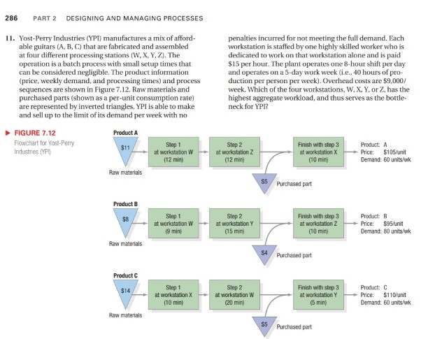 solve question 11 please 286 PART 2 DESIGNING AND