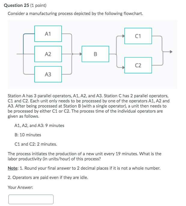 Question 25 (1 point) Consider a manufacturing