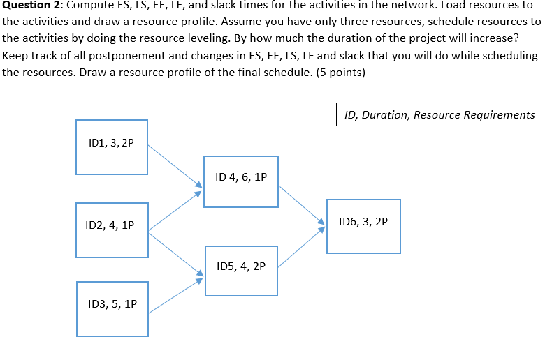 This information is all i have it. Please resolve