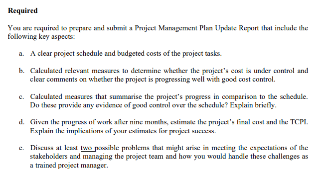 Use Location 4 Task number Activity Duration Cost
