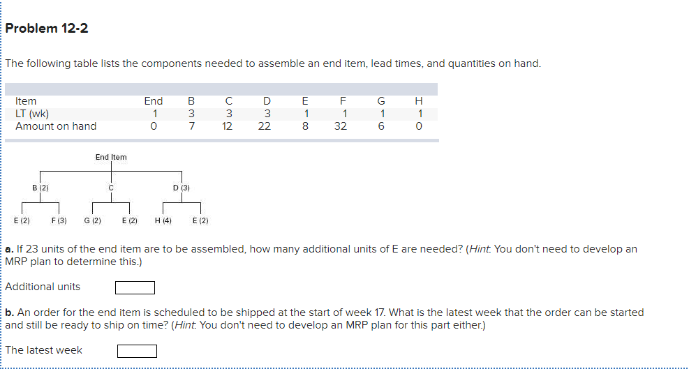 Problem 12-2 The following table lists the