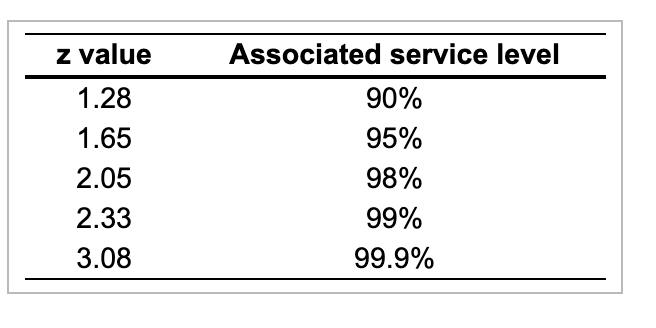 Ollah's Organic Pet Shop sells bags of cedar
