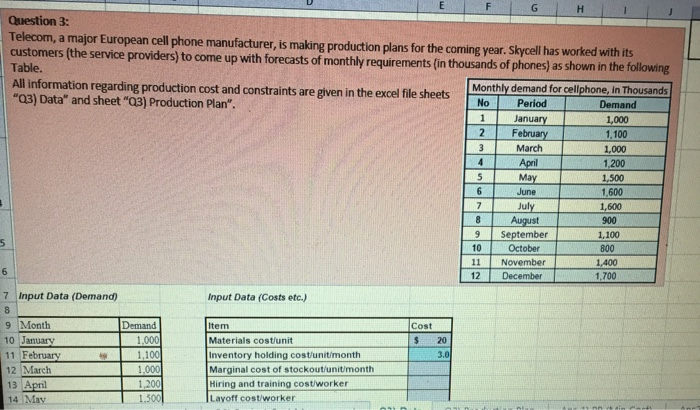 1.000 Question 3: Telecom, a major European cell
