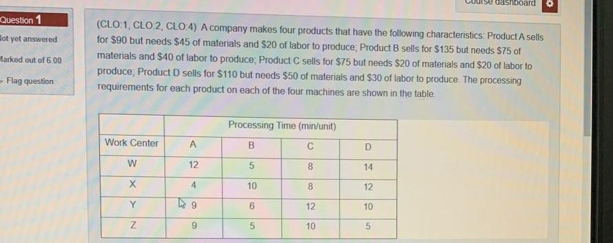 Only need final answer so answer in 30 mins